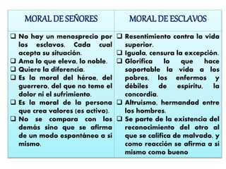MORAL DE SEÑORES MORAL DE ESCLAVOS
 No hay un menosprecio por
los esclavos. Cada cual
acepta su situación.
 Ama lo que eleva, lo noble.
 Quiere la diferencia.
 Es la moral del héroe, del
guerrero, del que no teme el
dolor ni el sufrimiento.
 Es la moral de la persona
que crea valores (es activo).
 No se compara con los
demás sino que se afirma
de un modo espontáneo a sí
mismo.
 Resentimiento contra la vida
superior.
 Iguala, censura la excepción.
 Glorifica lo que hace
soportable la vida a los
pobres, los enfermos y
débiles de espíritu, la
concordia.
 Altruismo, hermandad entre
los hombres.
 Se parte de la existencia del
reconocimiento del otro al
que se califica de malvado, y
como reacción se afirma a sí
mismo como bueno
 
