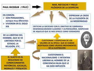 MAR, NIETZSCHE Y FREUD
FILÓSOFOS DE LA SOSPECHAPAUL RICOEUR (1965)
EN COMÚN:
 SON PENSADORES,
aunque muy diferentes
 VIVIERON EN EL SIGLO
XIX CRITICAN LA SOCIEDAD CON EL OBJETIVO DE CAMBIARLA
DESENMASCARANDO ILUSIONES Y AUTOENGAÑOS. SOSPECHAR
DE AQUELLO QUE SE NOS OFRECE COMO VERDADERO
EXPRESAN LA CRISIS
DE LA FILOSOFÍA DE
LA MODERNIDAD
CUESTIONAN Y SOSPECHAN DE LOS
VALORES DE SU ÉPOCA QUE SE HABÍAN
ACEPTADOS COMO VÁLIDOS PROVENIENTES
DE LA ILUSTRACIÓN
DE LA LIBERTAD DEL
HOMBRE, QUE SE VE
LIMITADA POR EL
ESTADO, LA
RELIGIÓN, ETC.
EL SUJETO ES EL
RESULTADO DE
CONDICIONANTES
HISTÓRICOS, SOCIALES,
MORALES Y PSÍQUICOS
CUESTIONAN EL
RACIONALISMO E INTENTAN
LIBERAR AL HOMBRE DE LA
CONCIENCIA FALSA QUE LE
HA SIDO IMPUESTA
 