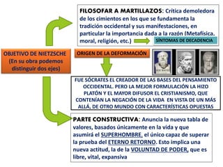 OBJETIVO DE NIETZSCHE
(En su obra podemos
distinguir dos ejes)
FILOSOFAR A MARTILLAZOS: Crítica demoledora
de los cimientos en los que se fundamenta la
tradición occidental y sus manifestaciones, en
particular la importancia dada a la razón (Metafísica,
moral, religión, etc.)
ORIGEN DE LA DEFORMACIÓN
SÍNTOMAS DE DECADENCIA
FUE SÓCRATES EL CREADOR DE LAS BASES DEL PENSAMIENTO
OCCIDENTAL. PERO LA MEJOR FORMULACIÓN LA HIZO
PLATÓN Y EL MAYOR DIFUSOR EL CRISTIANISMO, QUE
CONTENÍAN LA NEGACIÓN DE LA VIDA EN VISTA DE UN MÁS
ALLÁ, DE OTRO MUNDO CON CARACTERÍSTICAS OPUESTAS
PARTE CONSTRUCTIVA: Anuncia la nueva tabla de
valores, basados únicamente en la vida y que
asumirá el SUPERHOMBRE, el único capaz de superar
la prueba del ETERNO RETORNO. Esto implica una
nueva actitud, la de la VOLUNTAD DE PODER, que es
libre, vital, expansiva
 