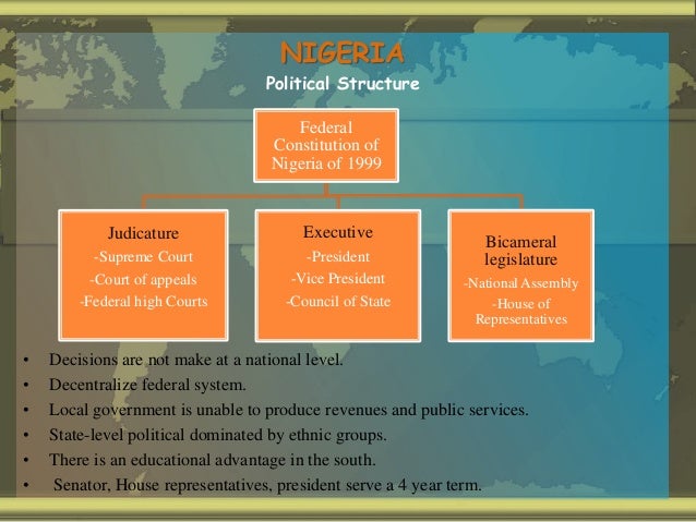 nigerian political system