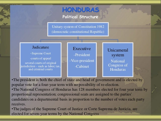 presentacion nigeria honduras honduras form of government
