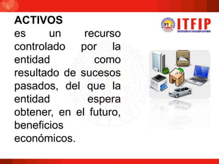 ACTIVOS
es un recurso
controlado por la
entidad como
resultado de sucesos
pasados, del que la
entidad espera
obtener, en el futuro,
beneficios
económicos.