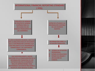 INTERNATIONAL FINANCIAL REPORTING STANDARS
( IFRS).

CONJUNTO DE NORMAS
DE PROPÓSITO GENERAL
DISEÑADA PARA SU
APLICADAS EN LOS
ESTADOS FINANCIEROS DE
LAS COMPAÑÍAS.

ES UNA ECONOMÍA MUNDIAL CADA VEZ
MÁS GLOBALIZADA RESULTA RELEVANTE
QUE LA INFORMACIÓN CONTABLE QUE
CADA PAÍS EMITE SE DE TRASPARENCIA
GARANTIZADA Y DE CONTENIDOS
COMPARABLES.

QUE ADICIONALMENTE, MAYOR
FACILIDAD EN LA CONSOLIDACIÓN DE LA
INFORMACIÓN FINANCIERA DE LOS
DISTINTOS GRUPOS ECONÓMICOS
RESULTA IMPRESCINDIBLE PARA
DETERMINAR CON MAYOR PRECISIÓN EL
VALOR DE CADA NEGOCIO GLOBAL.

DOTAR DE UTILIDAD A LA
INFORMACIÓN CONTABLE
DE LOS DIVERSOS
AGENTES.

INFORMACIÓN SOBRE LA
SITUACIÓN FINANCIERA.



ESTADO DE SITUACIÓN
PATRIMONIAL
 ESTADO DE RESULTADO
 ESTADO DE ORIGEN Y
APLICACIÓN DE
FONDOS.

 