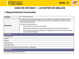 NIVEL 10

       CASO DE ESTUDIO 1 – UN EDITOR DE DIBUJOS
Requerimientos funcionales.
 
