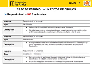 NIVEL 10

       CASO DE ESTUDIO 1 – UN EDITOR DE DIBUJOS
Requerimientos NO funcionales.
 