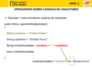 OPERADORES SOBRE CADENAS DE CARACTERES
Operador + para concatenar cadenas de caracteres.
public String operadorMasEjemplo2( )
{
String nombres = “Carlos Felipe”;
String apellidos = “Giraldo Parra”;
String nombreCompleto = nombres + “ ” + apellidos;
return nombreCompleto;
}
NIVEL 2
nombreCompleto = “Carlos Felipe Giraldo Parra”
 