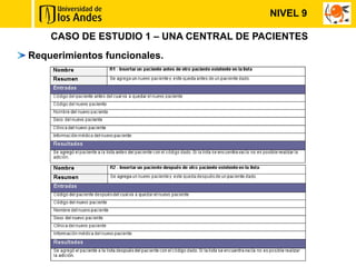 NIVEL 9

    CASO DE ESTUDIO 1 – UNA CENTRAL DE PACIENTES
Requerimientos funcionales.
 