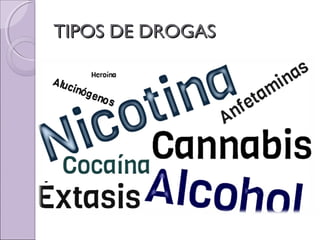 TIPOS DE DROGASTIPOS DE DROGAS
 