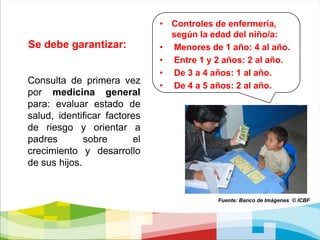 Otros beneficios del programaSe promueve la afiliación de los niños al Sistema General de Seguridad Social en salud, para atención médica y odontológica, vacunación, desparasitación, control de crecimiento y desarrollo entre otros.