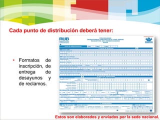  1 kilo de Bienestarina mensual.Tamaño de la porción individual: 200 ml.Fuente: Banco de Imágenes  © ICBF 