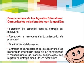 Vida útil de los alimentos del desayuno.