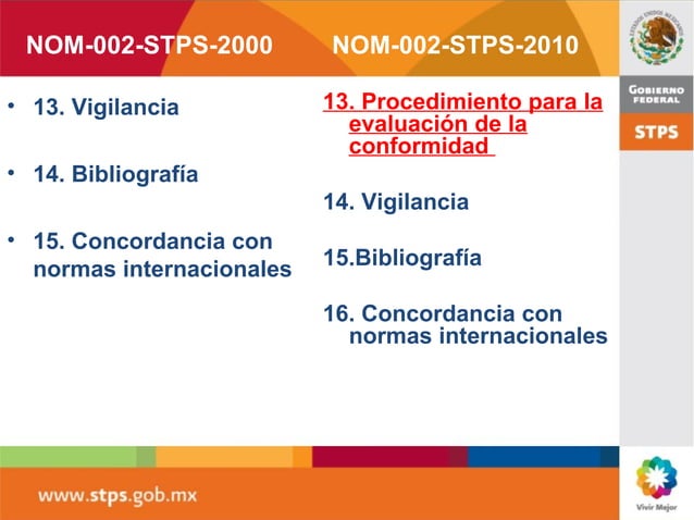 NOM-002-STPS-2010 PREVENCIÓN DE INCENDIOS