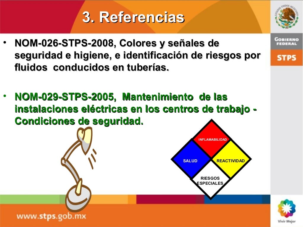 NOM-002-STPS-2010 PREVENCIÓN DE INCENDIOS