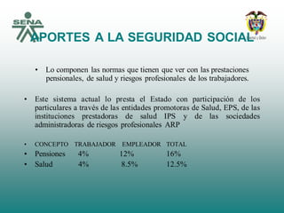 APORTES A LA SEGURIDAD SOCIAL
• Lo componen las normas que tienen que ver con las prestaciones
pensionales, de salud y riesgos profesionales de los trabajadores.
• Este sistema actual lo presta el Estado con participación de los
particulares a través de las entidades promotoras de Salud, EPS, de las
instituciones prestadoras de salud IPS y de las sociedades
administradoras de riesgos profesionales ARP
• CONCEPTO TRABAJADOR EMPLEADOR TOTAL
• Pensiones 4% 12% 16%
• Salud 4% 8.5% 12.5%
 