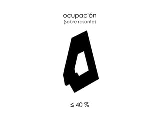ocupación
(sobre rasante)
≤ 40 %
 