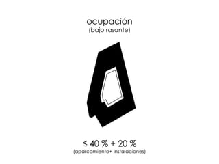 ocupación
(bajo rasante)
≤ 40 % + 20 %
(aparcamiento+ instalaciones)
 