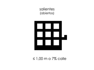 salientes
(abiertos)
≤ 1,00 m o 7% calle
 