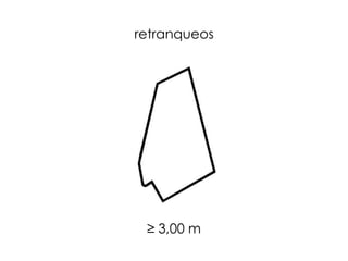 retranqueos
≥ 3,00 m
 
