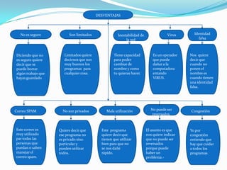DESVENTAJAS




  No es seguro            Son limitados               Inestabilidad de                Virus     Identidad
                                                           la red                                  falsa



Diciendo que no        Limitados quiere            Tiene capacidad           Es un operador   Nos quiere
es seguro quiere       decirnos que son            para poder                que puede        decir que
decir que se           muy buenos los              cambiar de                dañar a la       cuando no
puede borrar           programas para              nombre y como             computadora      ponen el
algún trabajo que      cualquier cosa.             tu quieras hacer.         entando          nombre es
hayas guardado                                                               VIRUS.           cuando tienen
                                                                                              una identidad
                                                                                              falsa.




Correo SPAM           No son privados          Mala utilización            No puede ser       Congestión
                                                                            reversados.



Este correo es      Quiere decir que        Este programa                El asunto es que     Yo por
muy utilizado       ese programa no         quiere decir que             nos quiere indicar   congestión
par todas las       es privado sino         tienen que utilizar          que no puede ser     entiendo que
personas que        particular y            bien para que no             reversados           hay que cuidar
puedan o saben      pueden utilizar         se nos dañe                  porque puede         a todos los
manejar el          todos.                  rápido.                      haber un             programas.
correo spam.                                                             problema.-
 