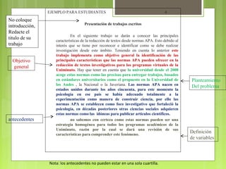 EJEMPLO PARA ESTUDIANTES

No coloque
introducción,
Redacte el
titulo de su
trabajo
Objetivo
general

antecedentes

4

Presentación de trabajos escritos
En el siguiente trabajo se darán a conocer las principales
características de la redacción de textos desde normas APA. Esto debido al
interés que se tiene por reconocer e identificar como se debe realizar
investigación desde este ámbito. Teniendo en cuenta lo anterior este
trabajo implementa como objetivo general la identificación de las
principales características que las normas APA pueden ofrecer en la
redacción de textos investigativos para los programas virtuales de la
Uniminuto. Hay que tener en cuenta que la universidad desde el 2008
acoge estas normas como las precisas para entregar trabajos, basados
en estándares universitarios como el propuesto en la Universidad de
los Andes , la Nacional o la Javeriana. Las normas APA nacen en
estados unidos durante los años cincuenta, para este momento la
psicología en ese país se había adecuado totalmente a la
experimentación como manera de construir ciencia, por ello las
normas APA se establecen como foco investigativo que fortaleció la
psicología, en décadas posteriores otras ciencias sociales adquieren
estas normas como las idóneas para publicar artículos científicos.
no sabemos con certeza como estas normas pueden ser una
estrategia homogénea para todos los programas académicos de la
Uniminuto, razón por la cual se dará una revisión de sus
características para comprender este fenómeno.

Nota: los antecedentes no pueden estar en una sola cuartilla.

Planteamiento
Del problema

Definición
de variables

 