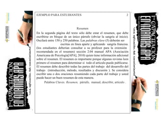 EJEMPLO PARA ESTUDIANTES 2
Resumen
En la segunda página del texto sólo debe estar el resumen, que debe
escribirse en bloque de un único párrafo (obviar la sangría al inicio).
Oscilará entre 150 y 250 palabras. Las palabras clave (5) deberán ser
escritas en línea aparte y aplicando sangría francesa.
(los estudiantes deberían consultar a su profesor para la extensión
recomendada en el resumen) sección 2.04 manual APA (Asociación
Americana de Psicología[APA], 2010) quien tiene información adicional
sobre el resumen. El resumen es importante porque algunas revistas leen
primero el resumen para determinar si todo el articulo puede publicarse.
El resumen debe describir todas las partes del trabajo del desarrollo del
trabajo (introducción, método, resultados y discusión ). Se considera
escribir una o dos oraciones resumiendo cada parte del trabajo y usted
puede hacer un buen resumen de esta manera.
Palabras Claves: Resumen, párrafo, manual, describir, articulo .
 