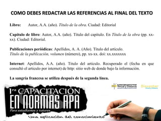 COMO DEBES REDACTAR LAS REFERENCIAS AL FINAL DEL TEXTOCOMO DEBES REDACTAR LAS REFERENCIAS AL FINAL DEL TEXTO
Libro: Autor, A.A. (año). Título de la obra. Ciudad: Editorial
Capitulo de libro: Autor, A.A. (año). Título del capítulo. En Título de la obra (pp. xx-
xx). Ciudad: Editorial.
Publicaciones periódicas: Apellidos, A. A. (Año). Título del artículo.
Título de la publicación, volumen (número), pp. xx-xx. doi: xx.xxxxxxx
Internet: Apellidos, A.A. (año). Titulo del articulo. Recuperado el (fecha en que
consultó el articulo por internet) de http: sitio web de donde bajo la información.
La sangría francesa se utiliza después de la segunda línea.
 