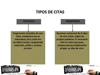 TIPOS DE CITASTIPOS DE CITAS
 