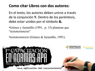 Como citar Libros con dos autores:Como citar Libros con dos autores:
En el texto, los autores deben unirse a través
de la conjunción Y. Dentro de los paréntesis,
debe estar unidos por el símbolo &.
•Gómez y Jaramillo (1991, p. 15) plantean que
“textotextotexto”
•textotextotexto (Gómez & Jaramillo, 1991).
 