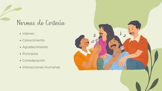 Normas de Cortesía
Valores
Conocimiento
Agradecimiento
Principios
Consideración
Interacciones Humanas
 