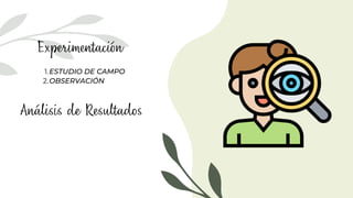 Experimentación
ESTUDIO DE CAMPO
1.
OBSERVACIÓN
2.
Análisis de Resultados
 