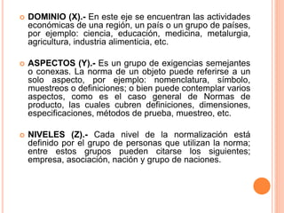 DOMINIO (X).- En este eje se encuentran las actividades
económicas de una región, un país o un grupo de países,
por ejemplo: ciencia, educación, medicina, metalurgia,
agricultura, industria alimenticia, etc.
 ASPECTOS (Y).- Es un grupo de exigencias semejantes
o conexas. La norma de un objeto puede referirse a un
solo aspecto, por ejemplo: nomenclatura, símbolo,
muestreos o definiciones; o bien puede contemplar varios
aspectos, como es el caso general de Normas de
producto, las cuales cubren definiciones, dimensiones,
especificaciones, métodos de prueba, muestreo, etc.
 NIVELES (Z).- Cada nivel de la normalización está
definido por el grupo de personas que utilizan la norma;
entre estos grupos pueden citarse los siguientes;
empresa, asociación, nación y grupo de naciones.
 