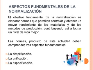 ASPECTOS FUNDMENTALES DE LA
NORMALIZACIÓN
El objetivo fundamental de la normalización es
elaborar normas que permitan controlar y obtener un
mayor rendimiento de los materiales y de los
métodos de producción, contribuyendo así a lograr
un nivel de vida mejor.
Las normas, producto de esta actividad deben
comprender tres aspectos fundamentales:
 La simplificación.
 La unificación.
 La especificación.
 