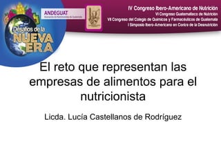 El reto que representan las
empresas de alimentos para el
nutricionista
Licda. Lucía Castellanos de Rodríguez

 