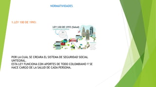 NORMATIVIDADES
1.LEY 100 DE 1993:
POR LA CUAL SE CREARA EL SISTEMA DE SEGURIDAD SOCIAL
UNTEGRAL.
ESTA LEY FUNCIONA CON APORTES DE TODO COLOMBIANO Y SE
HACE CARGO DE LA SALUD DE CADA PERSONA.
 
