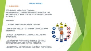 2. OHSAS 18001.
SEGURIDAD Y SALUD EN EL TRABAJO .
LA NORMA OHSAS ESTABLESE REQUISITOS MINIMOS DE LAS
MEJORES PRACTICAS EN GESTION DE SEGURIDAD Y SALUD EN
EL TRABAJO.
VENTAJAS:
.CREAR MEJORES CONDICIONES DE TRABAJO.
.IDENTIFICAR RIESGOS Y ESTABLECER CONTROLES PARA
GESTIONAR.
.REDUCIR LOS ACCIDENTES LABORALES Y BAJAS POR
ENFERMEDAD.
.COMPRONETER Y MOTIVAR AL PERSONAL CON UNAS
CONDICONES LABORALES MEJORES Y SEGURAS.
.DEMOSTRAR LA CONFORMIDAD A CLIENTES Y PROVEEDORES.
NORMATIVIDADES
 