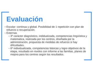 Presentacion novedades lomce_esteralvarez