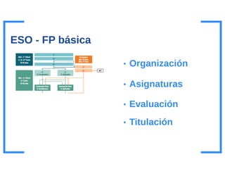 Presentacion novedades lomce_esteralvarez