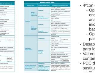 Presentacion novedades lomce_esteralvarez