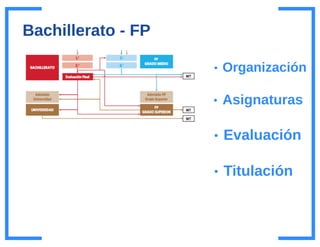 Presentacion novedades lomce_esteralvarez