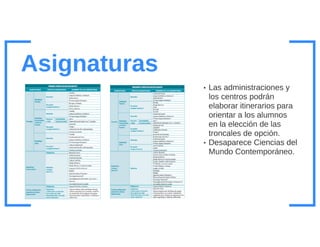 Presentacion novedades lomce_esteralvarez