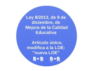 Presentacion novedades lomce_esteralvarez