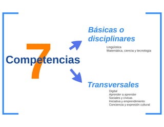 Presentacion novedades lomce_esteralvarez