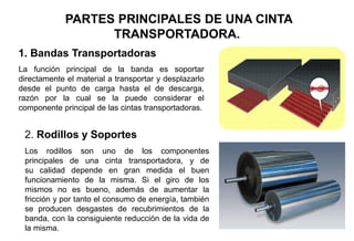 PARTES PRINCIPALES DE UNA CINTA
TRANSPORTADORA.
1. Bandas Transportadoras
La función principal de la banda es soportar
directamente el material a transportar y desplazarlo
desde el punto de carga hasta el de descarga,
razón por la cual se la puede considerar el
componente principal de las cintas transportadoras.
2. Rodillos y Soportes
Los rodillos son uno de los componentes
principales de una cinta transportadora, y de
su calidad depende en gran medida el buen
funcionamiento de la misma. Si el giro de los
mismos no es bueno, además de aumentar la
fricción y por tanto el consumo de energía, también
se producen desgastes de recubrimientos de la
banda, con la consiguiente reducción de la vida de
la misma.
 