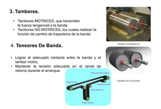 3. Tambores.
• Tambores MOTRICES ,que transmiten
la fuerza tangencial a la banda
• Tambores NO MOTRICES, los cuales realizan la
función de cambio de trayectoria de la banda
4. Tensores De Banda.
• Lograr el adecuado contacto entre la banda y el
tambor motriz.
• Mantener la tensión adecuada en el ramal de
retorno durante el arranque.
 
