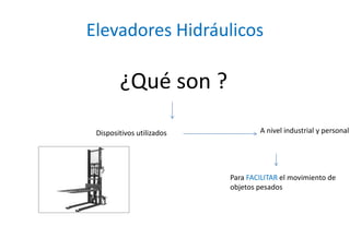 Elevadores Hidráulicos
¿Qué son ?
Dispositivos utilizados A nivel industrial y personal
Para FACILITAR el movimiento de
objetos pesados
 