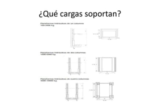 ¿Qué cargas soportan?
 