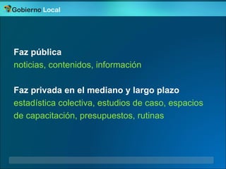 Proyecto portal Municipios de la Argentina




Faz pública
noticias, contenidos, información

Faz privada en el mediano y ...