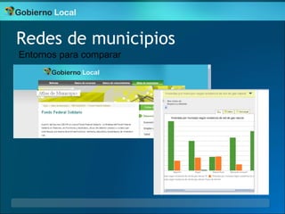 Proyecto portal Municipios de la Argentina




Redes de municipios
Entornos para comparar
 