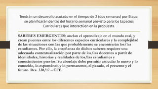 Tendrán un desarrollo acotado en el tiempo de 2 (dos semanas) por Etapa,
se planificarán dentro del horario semanal previsto para los Espacios
Curriculares que interactúen en la propuesta.
SABERES EMERGENTES: anclan el aprendizaje en el mundo real, y
crean puentes entre los diferentes espacios curriculares y la complejidad
de las situaciones con las que probablemente se encontrarán los/las
estudiantes. Por ello, la enseñanza de dichos saberes requiere una
adecuada contextualización por parte de los/las docentes a partir de
identidades, historias y realidades de los/las estudiantes y
conocimientos previos. Su abordaje debe permitir articular lo nuevo y lo
conocido, lo espontáneo y lo permanente, el pasado, el presente y el
futuro. Res. 330/17 – CFE.
 