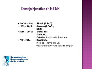 Consejo Ejecutivo de la OMS •  2008 – 2011:   Brasil (PBAC) •  2009 – 2012:  Canadá (PBAC), Chile •  2010 – 2013:  Barbados, Ecuador, Estados Unidos de América •  2011-2014:  Candidato: México – hay solo un  espacio disponible para la  región 